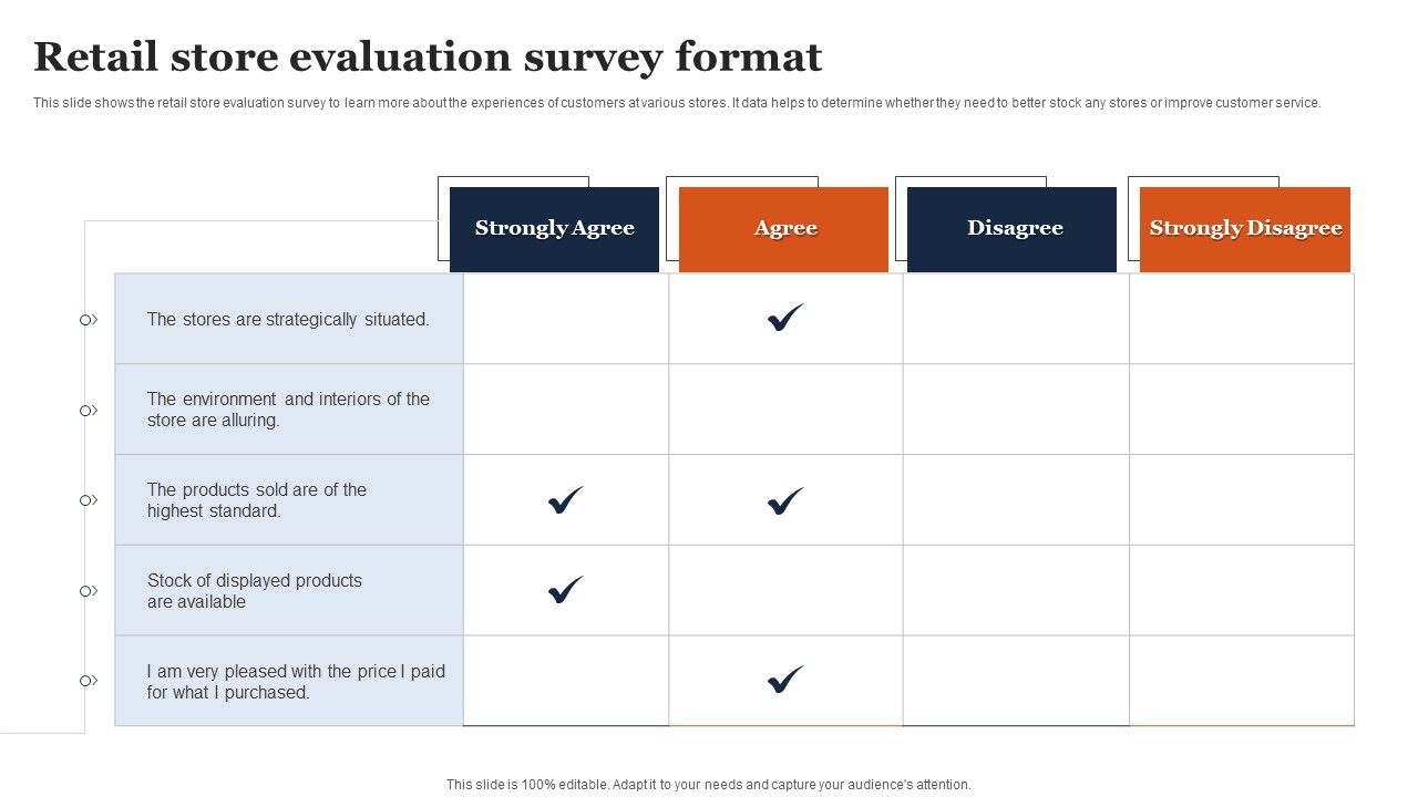 Retail_Store_Evaluation_Survey_Format_Ppt_Outline_Slideshow_PDF_Slide_1.jpg