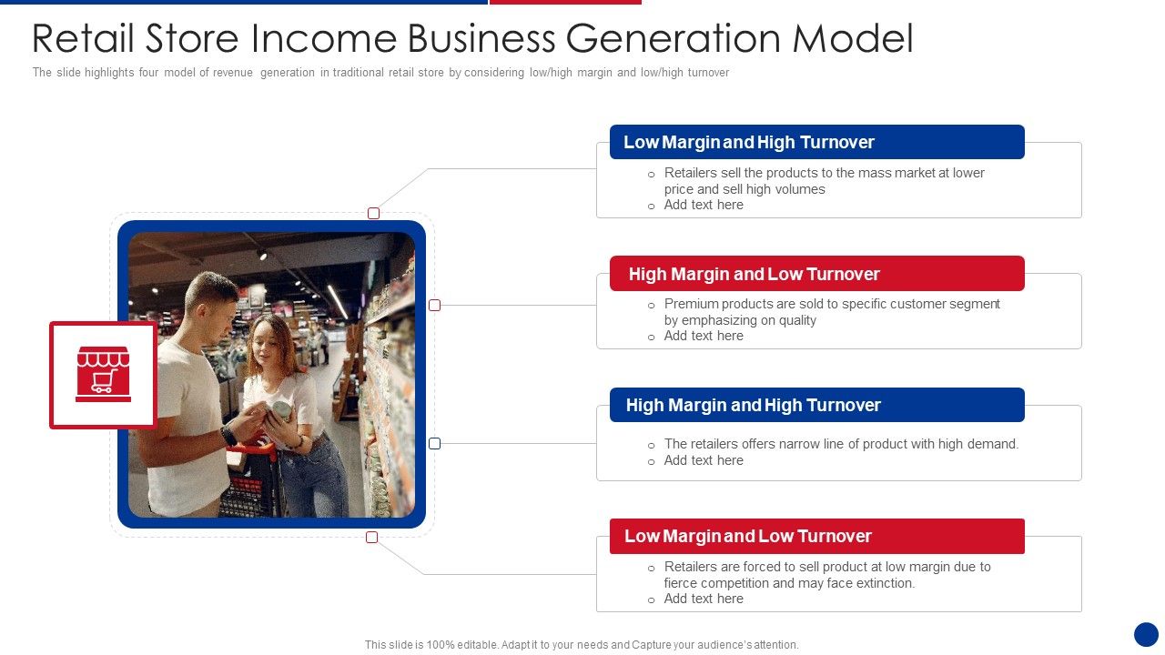 Retail_Store_Income_Business_Generation_Model_Infographics_PDF_Slide_1.jpg