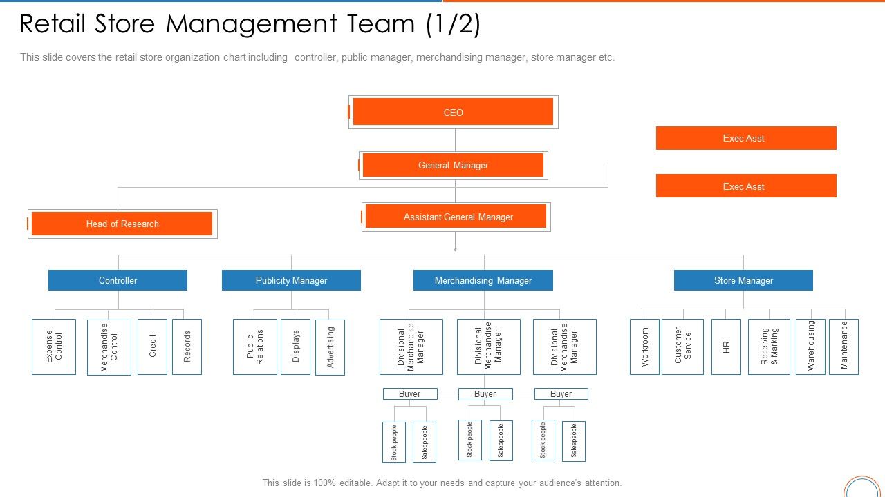 Retail_Store_Management_Team_Credit_Retail_Store_Positioning_Ppt_Show_Gridlines_PDF_Slide_1.jpg