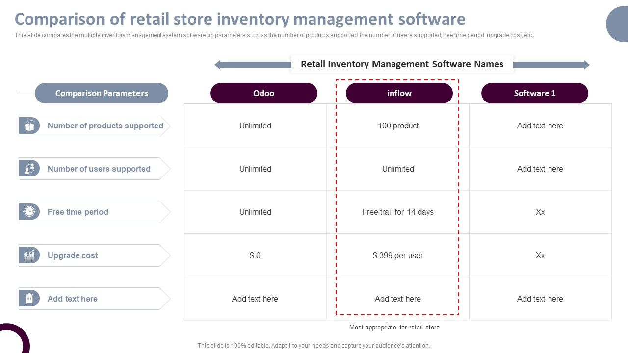 Retail_Store_Operations_Comparison_Of_Retail_Store_Inventory_Management_Brochure_PDF_Slide_1.jpg