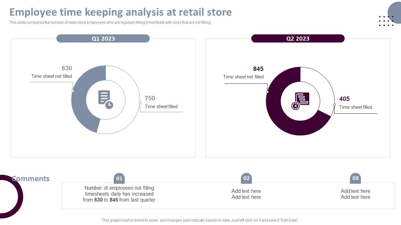 Retail_Store_Operations_Employee_Time_Keeping_Analysis_At_Retail_Store_Professional_PDF_Slide_1.jpg