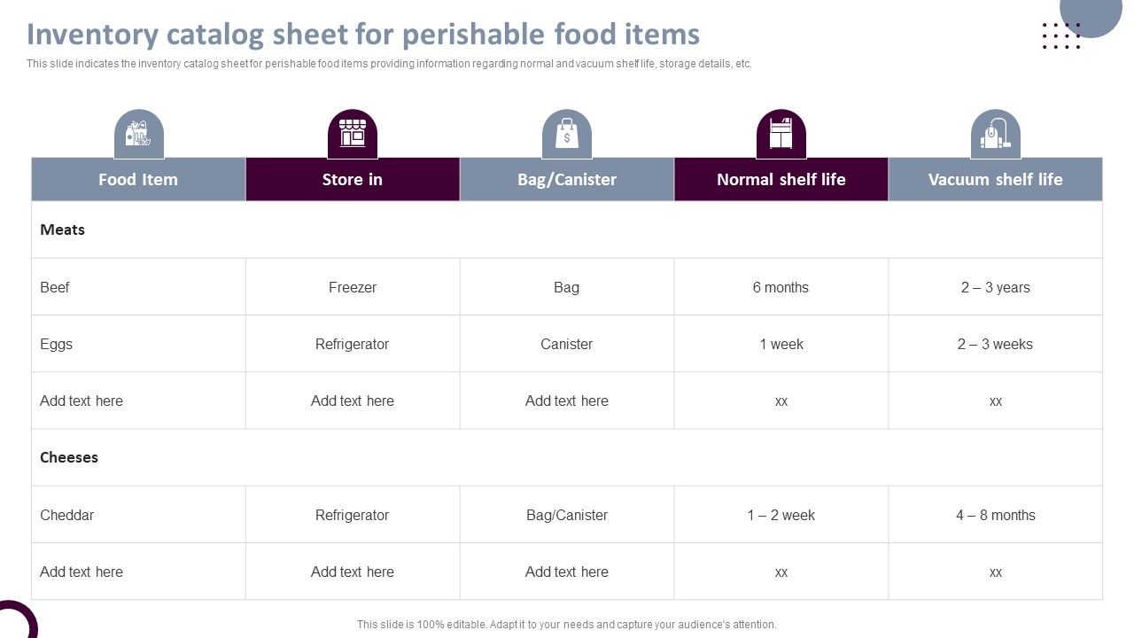 Retail_Store_Operations_Inventory_Catalog_Sheet_For_Perishable_Food_Items_Portrait_PDF_Slide_1.jpg