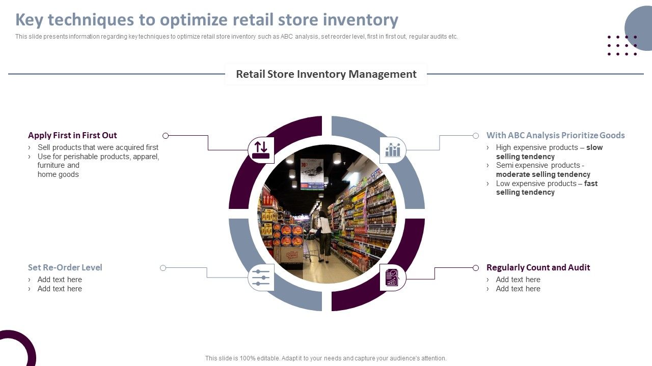 Retail_Store_Operations_Key_Techniques_To_Optimize_Retail_Store_Inventory_Introduction_PDF_Slide_1.jpg