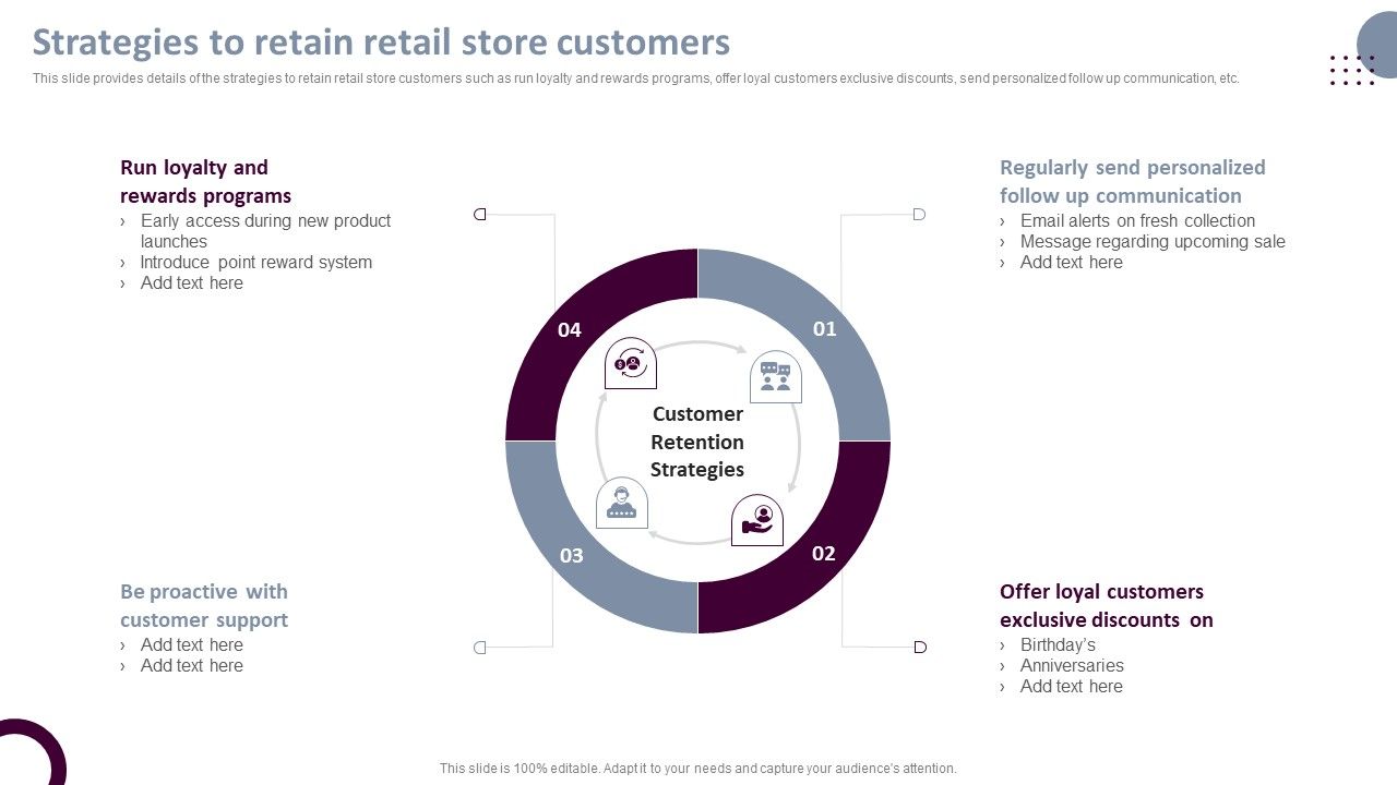 Retail_Store_Operations_Strategies_To_Retain_Retail_Store_Customers_Themes_PDF_Slide_1.jpg