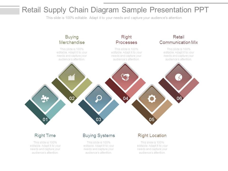 Retail_Supply_Chain_Diagram_Sample_Presentation_Ppt_1.jpg
