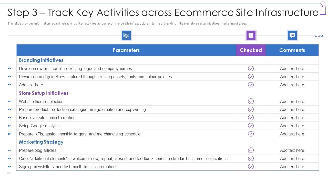 Retail_Trading_Platform_Step_3_Track_Key_Activities_Across_Ecommerce_Site_Infrastructure_Structure_PDF_Slide_1.jpg