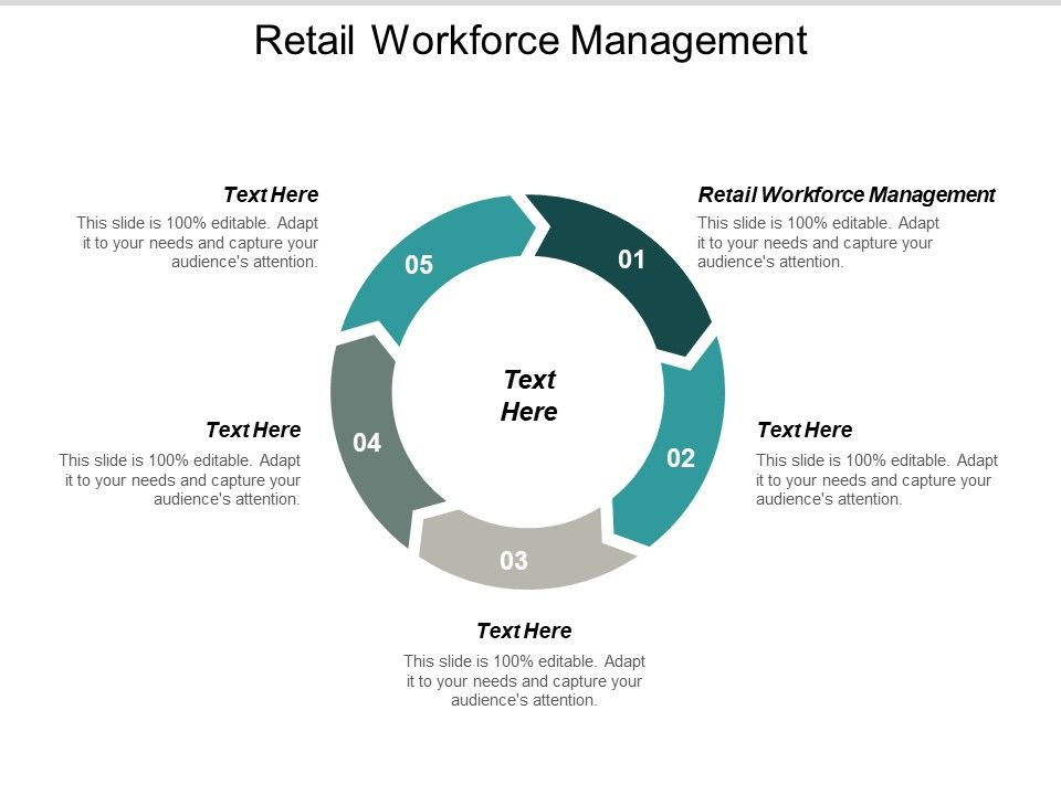 Retail_Workforce_Management_Ppt_PowerPoint_Presentation_Pictures_Guide_Cpb_Slide_1.jpg