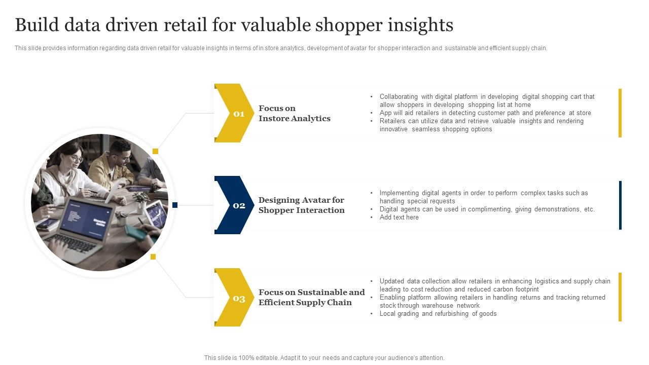 Retailer_Instructions_Playbook_Build_Data_Driven_Retail_For_Valuable_Shopper_Insights_Slides_PDF_Slide_1.jpg