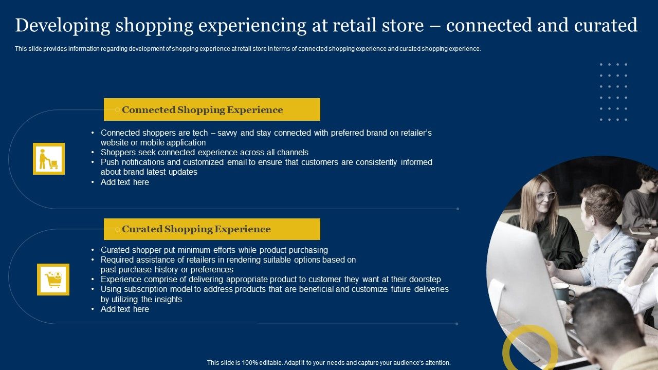 Retailer_Instructions_Playbook_Developing_Shopping_Experiencing_At_Retail_Store_Connected_And_Curated_Designs_PDF_Slide_1.jpg