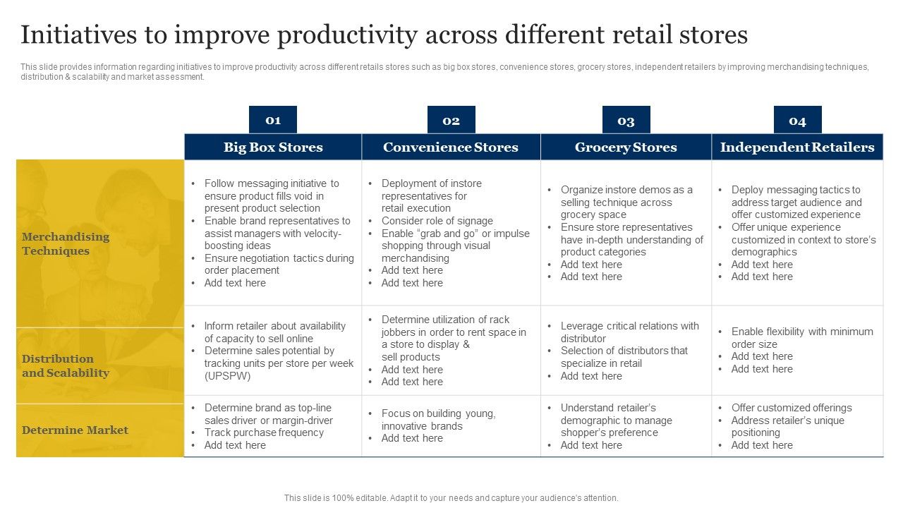 Retailer_Instructions_Playbook_Initiatives_To_Improve_Productivity_Across_Different_Retail_Stores_Structure_PDF_Slide_1.jpg