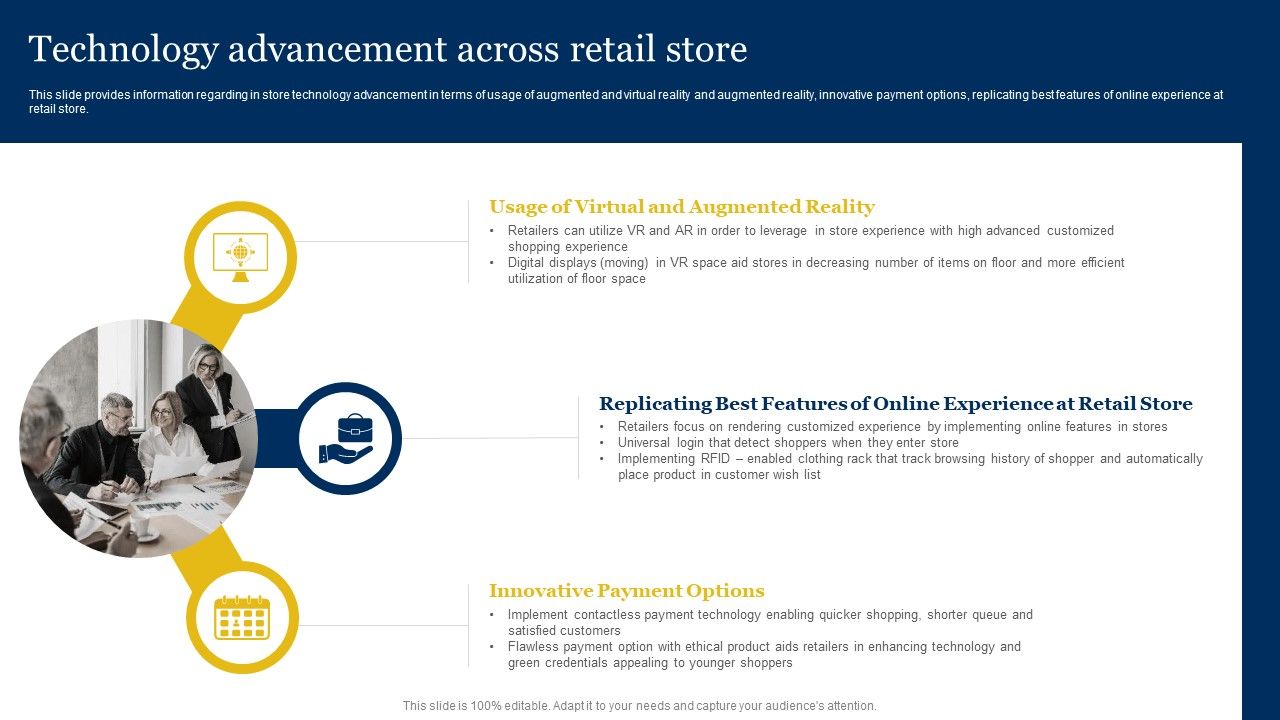 Retailer_Instructions_Playbook_Technology_Advancement_Across_Retail_Store_Demonstration_PDF_Slide_1.jpg