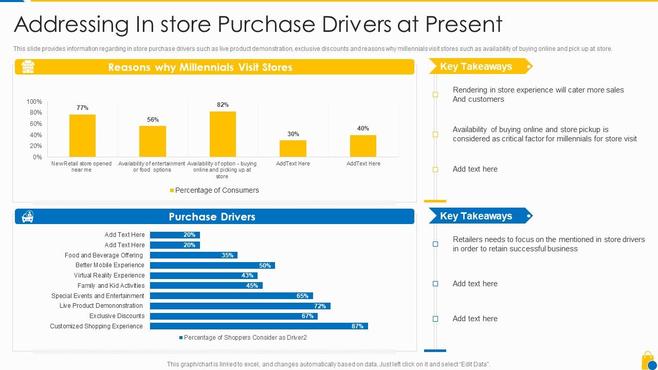 Retailing_Approaches_For_Excellent_End_User_Engagement_And_Experiences_Addressing_In_Store_Formats_PDF_Slide_1.jpg