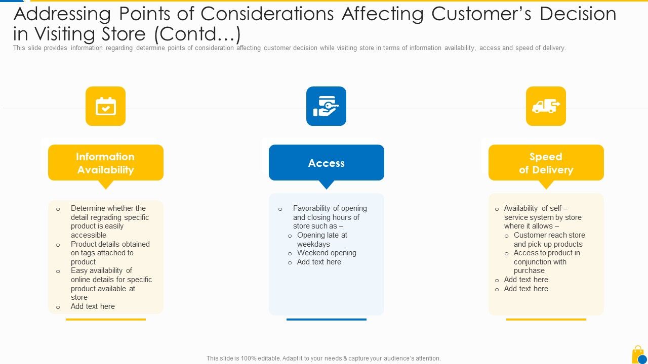 Retailing_Approaches_For_Excellent_End_User_Engagement_And_Experiences_Addressing_Points_Information_PDF_Slide_1.jpg