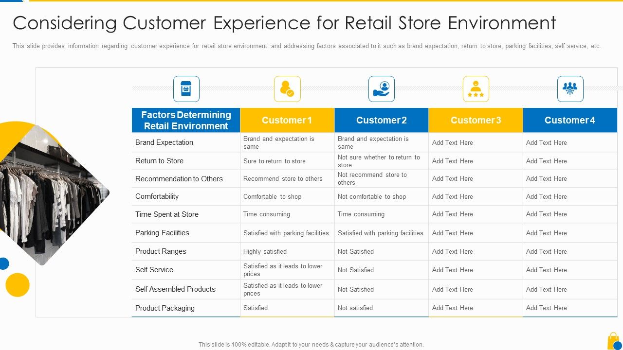 Retailing_Approaches_For_Excellent_End_User_Engagement_And_Experiences_Considering_Customer_Experience_Clipart_PDF_Slide_1.jpg