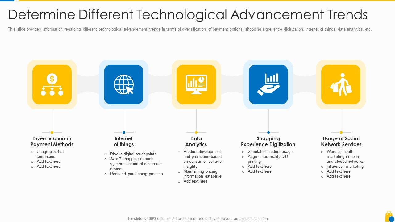 Retailing_Approaches_For_Excellent_End_User_Engagement_And_Experiences_Determine_Different_Themes_PDF_Slide_1.jpg