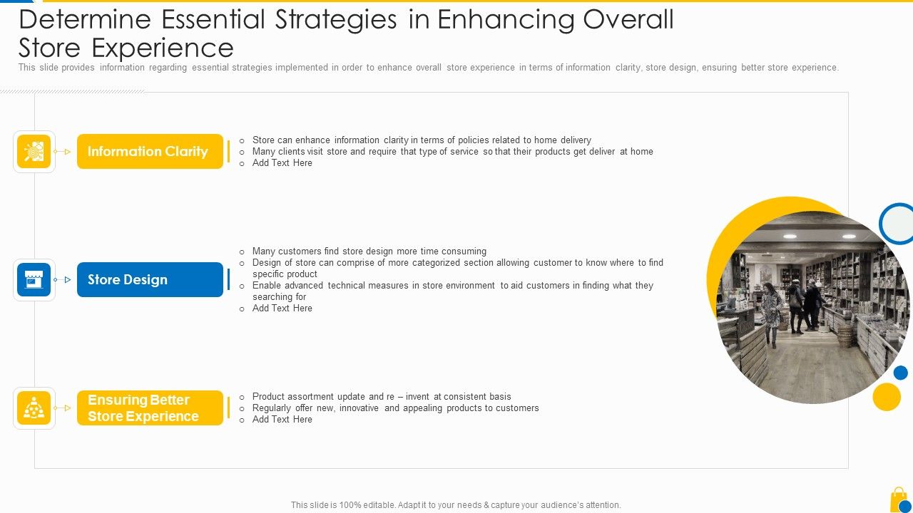 Retailing_Approaches_For_Excellent_End_User_Engagement_And_Experiences_Determine_Essential_Strategies_Infographics_PDF_Slide_1.jpg