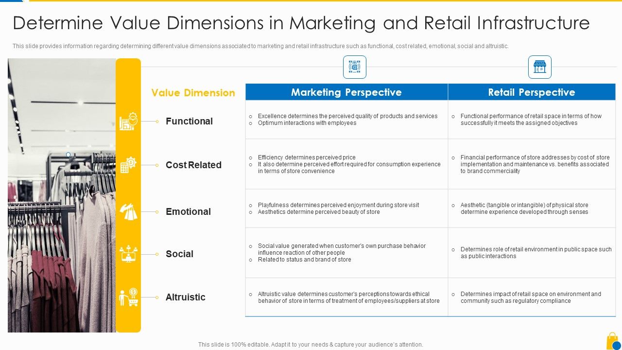Retailing_Approaches_For_Excellent_End_User_Engagement_And_Experiences_Determine_Value_Dimensions_Microsoft_PDF_Slide_1.jpg