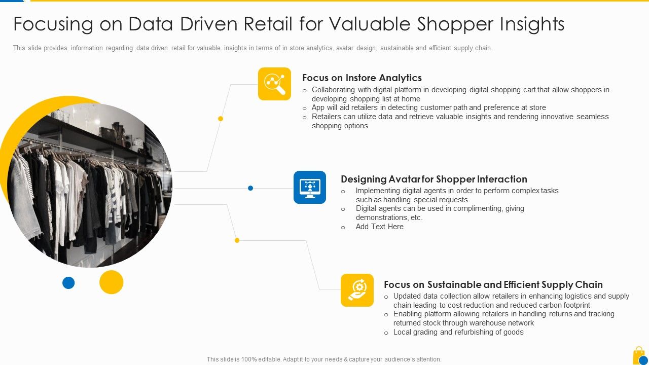 Retailing_Approaches_For_Excellent_End_User_Engagement_And_Experiences_Focusing_On_Data_Driven_Portrait_PDF_Slide_1.jpg