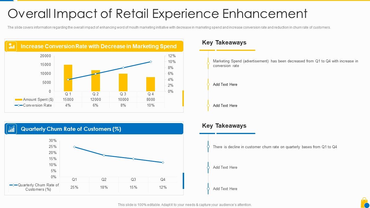 Retailing_Approaches_For_Excellent_End_User_Engagement_And_Experiences_Overall_Impact_Graphics_PDF_Slide_1.jpg