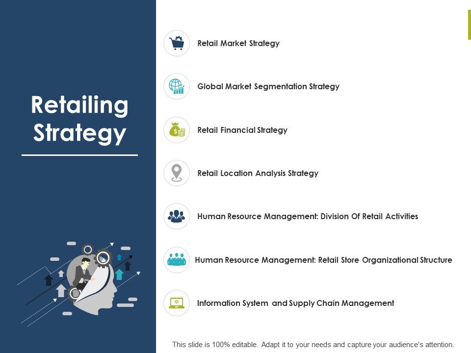 Retailing_Strategy_Business_Ppt_PowerPoint_Presentation_Pictures_Show_Slide_1.jpg