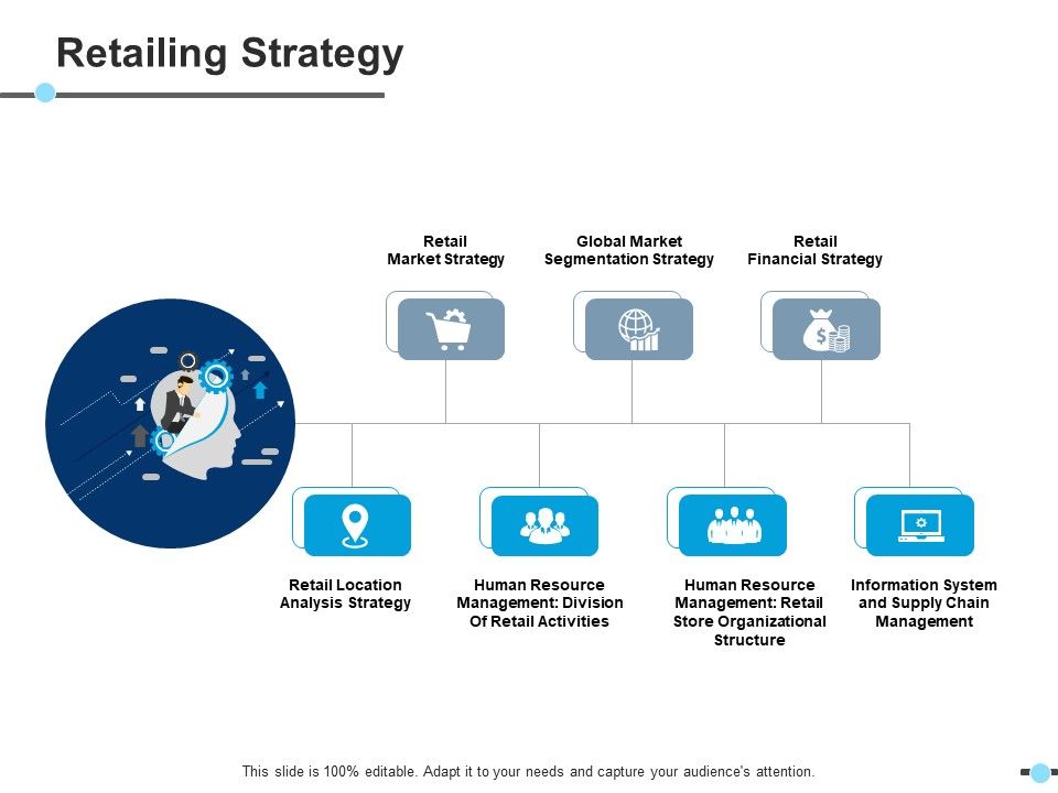Retailing_Strategy_Global_Market_Segmentation_Strategy_Ppt_PowerPoint_Presentation_Layouts_Infographic_Template_Slide_1.jpg