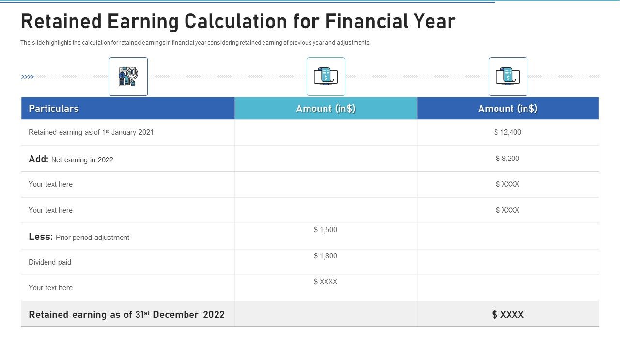 Retained_Earning_Calculation_For_Financial_Year_Pictures_PDF_Slide_1.jpg