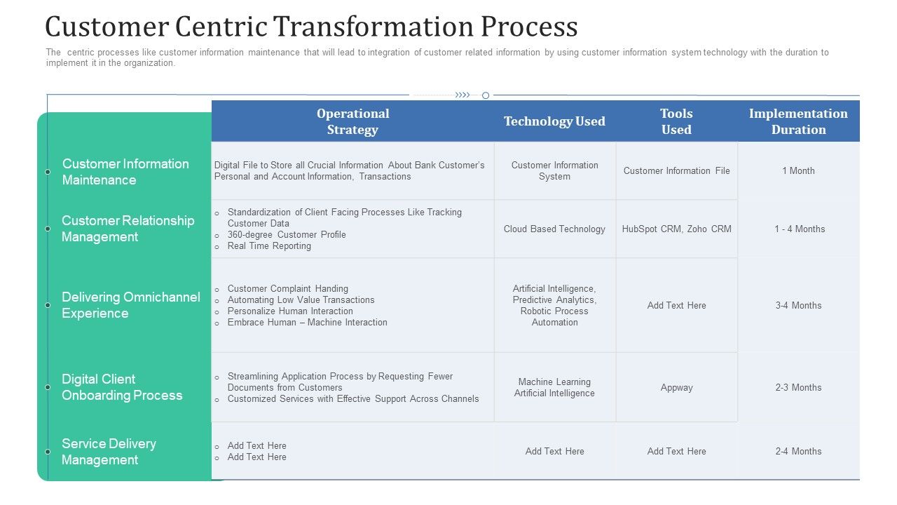 Retaining_Clients_Improving_Information_Technology_Facilities_Customer_Centric_Transformation_Process_Professional_PDF_Slide_1.jpg