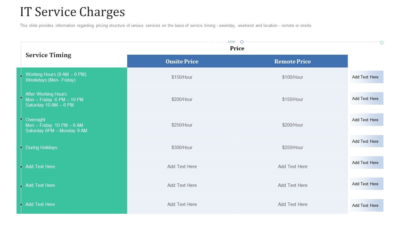 Retaining_Clients_Improving_Information_Technology_Facilities_IT_Service_Charges_Template_PDF_Slide_1.jpg
