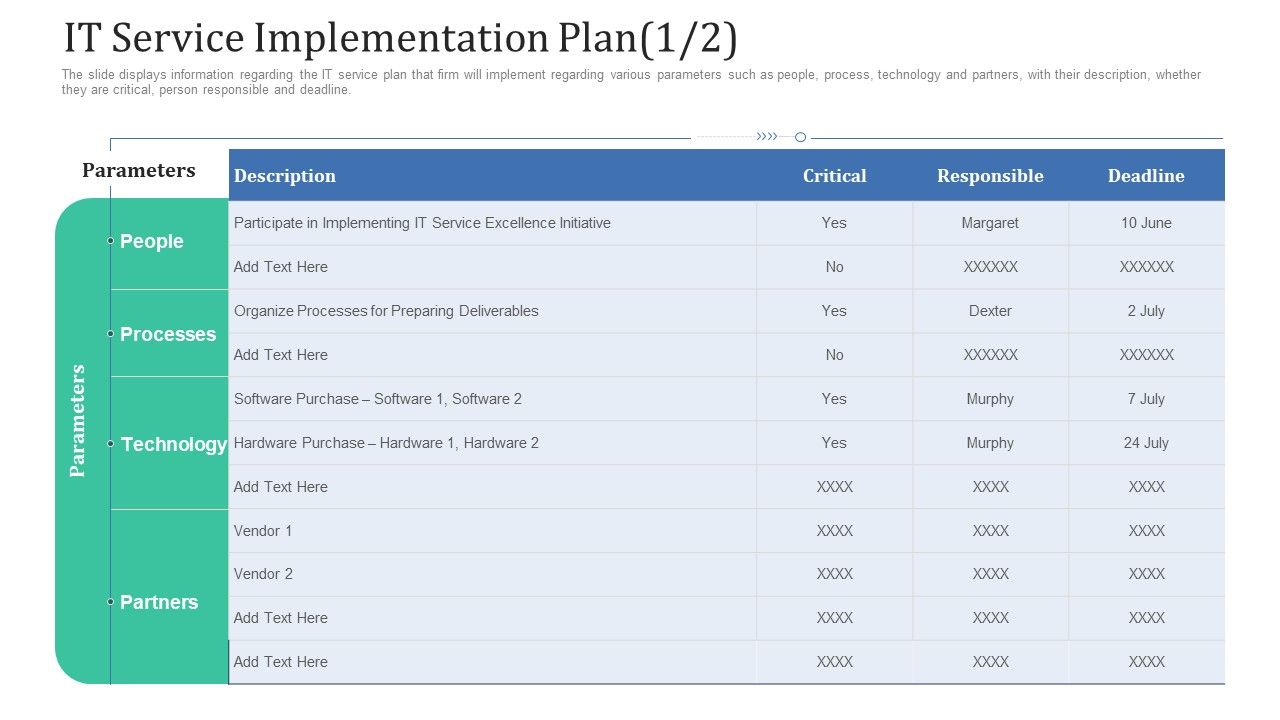 Retaining_Clients_Improving_Information_Technology_Facilities_IT_Service_Implementation_Plan_Sample_PDF_Slide_1.jpg