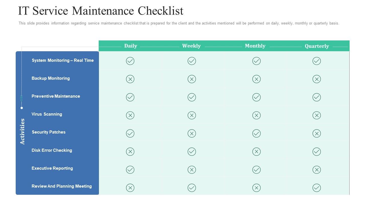 Retaining_Clients_Improving_Information_Technology_Facilities_IT_Service_Maintenance_Checklist_Graphics_PDF_Slide_1.jpg