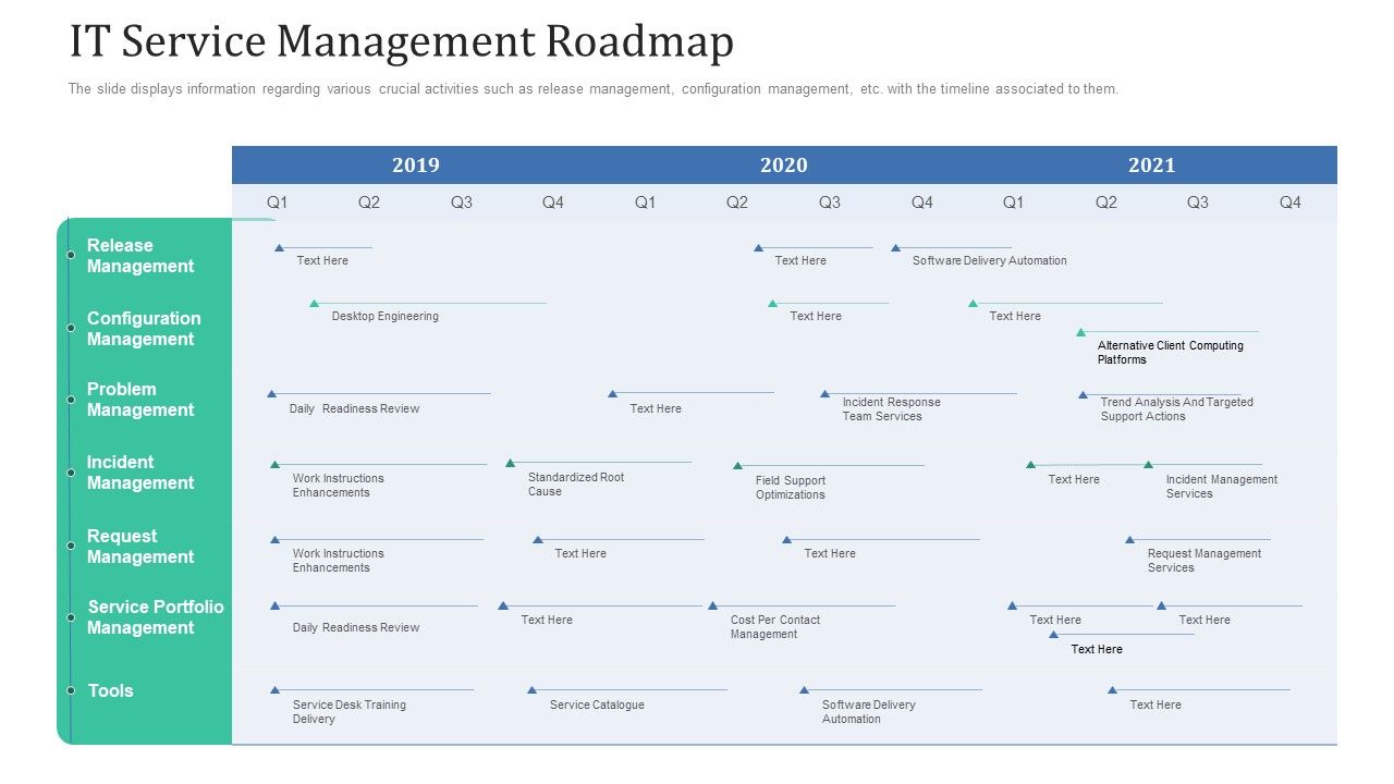 Retaining_Clients_Improving_Information_Technology_Facilities_IT_Service_Management_Roadmap_Microsoft_PDF_Slide_1.jpg