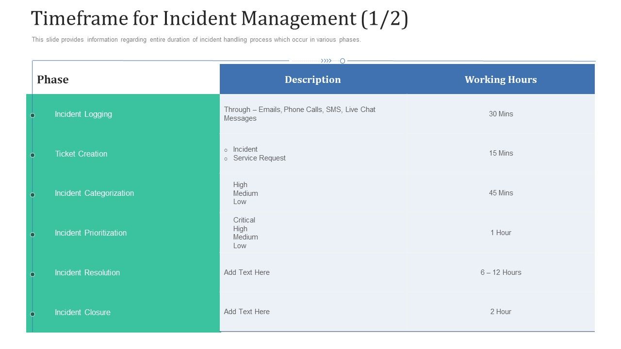 Retaining_Clients_Improving_Information_Technology_Facilities_Timeframe_For_Incident_Management_Introduction_PDF_Slide_1.jpg