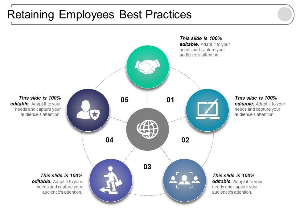 Retaining_Employees_Best_Practices_Ppt_PowerPoint_Presentation_Layouts_Examples_Slide_1.jpg