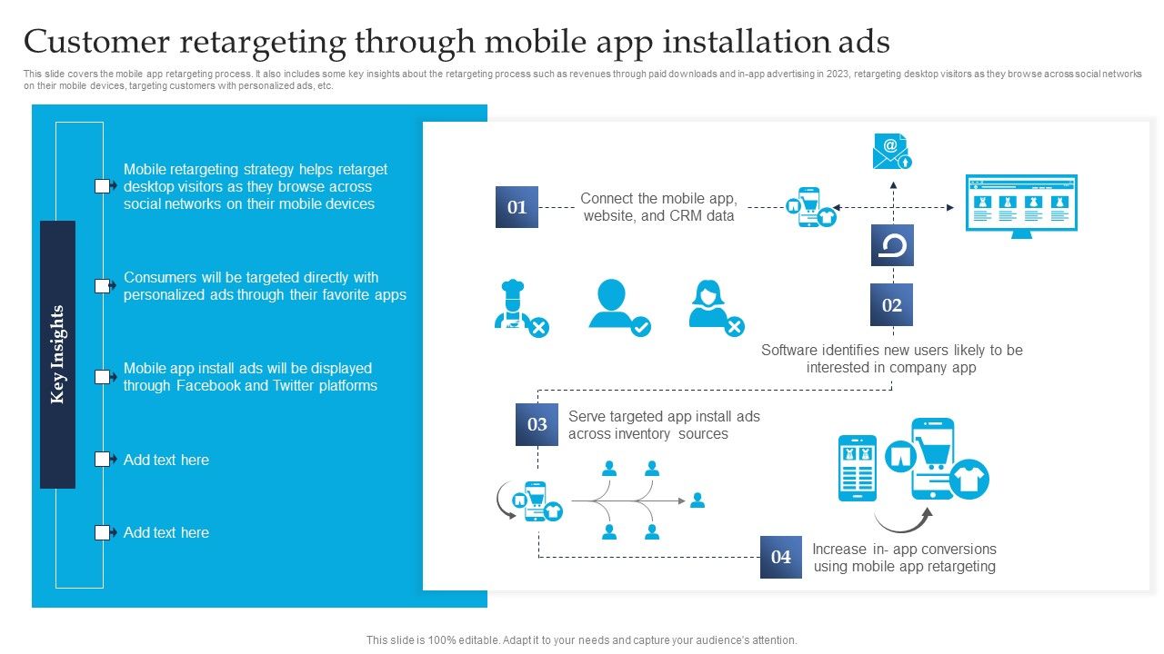 Retargeting_Strategies_To_Improve_Sales_Customer_Retargeting_Through_Mobile_App_Installation_Pictures_PDF_Slide_1.jpg