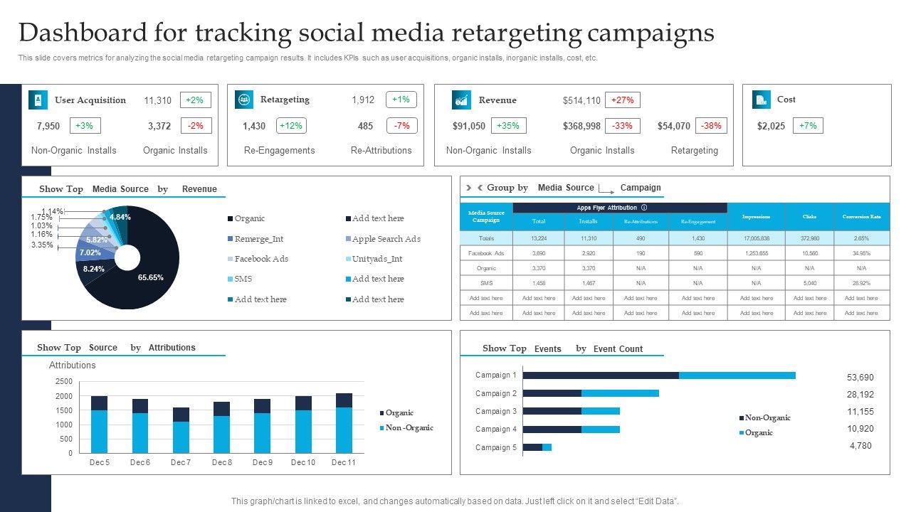 Retargeting_Strategies_To_Improve_Sales_Dashboard_For_Tracking_Social_Media_Retargeting_Rules_PDF_Slide_1.jpg