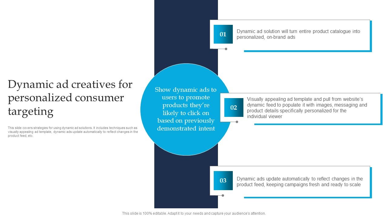 Retargeting_Strategies_To_Improve_Sales_Dynamic_Ad_Creatives_For_Personalized_Consumer_Professional_PDF_Slide_1.jpg