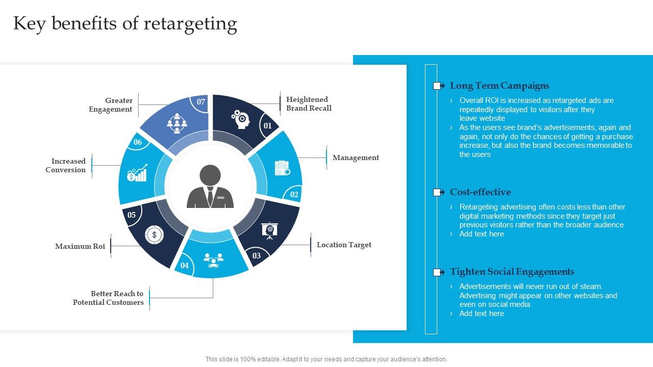 Retargeting_Strategies_To_Improve_Sales_Key_Benefits_Of_Retargeting_Designs_PDF_Slide_1.jpg