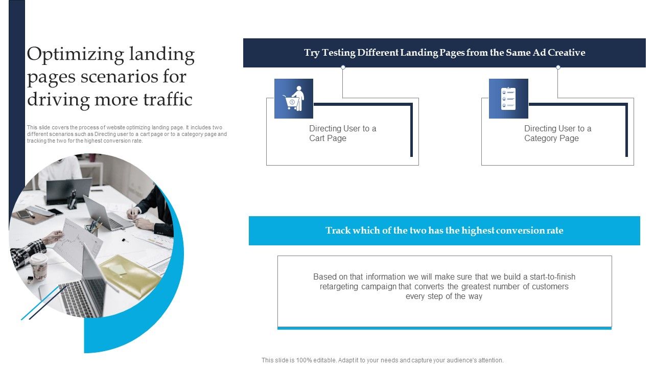 Retargeting_Strategies_To_Improve_Sales_Optimizing_Landing_Pages_Scenarios_For_Driving_More_Diagrams_PDF_Slide_1.jpg