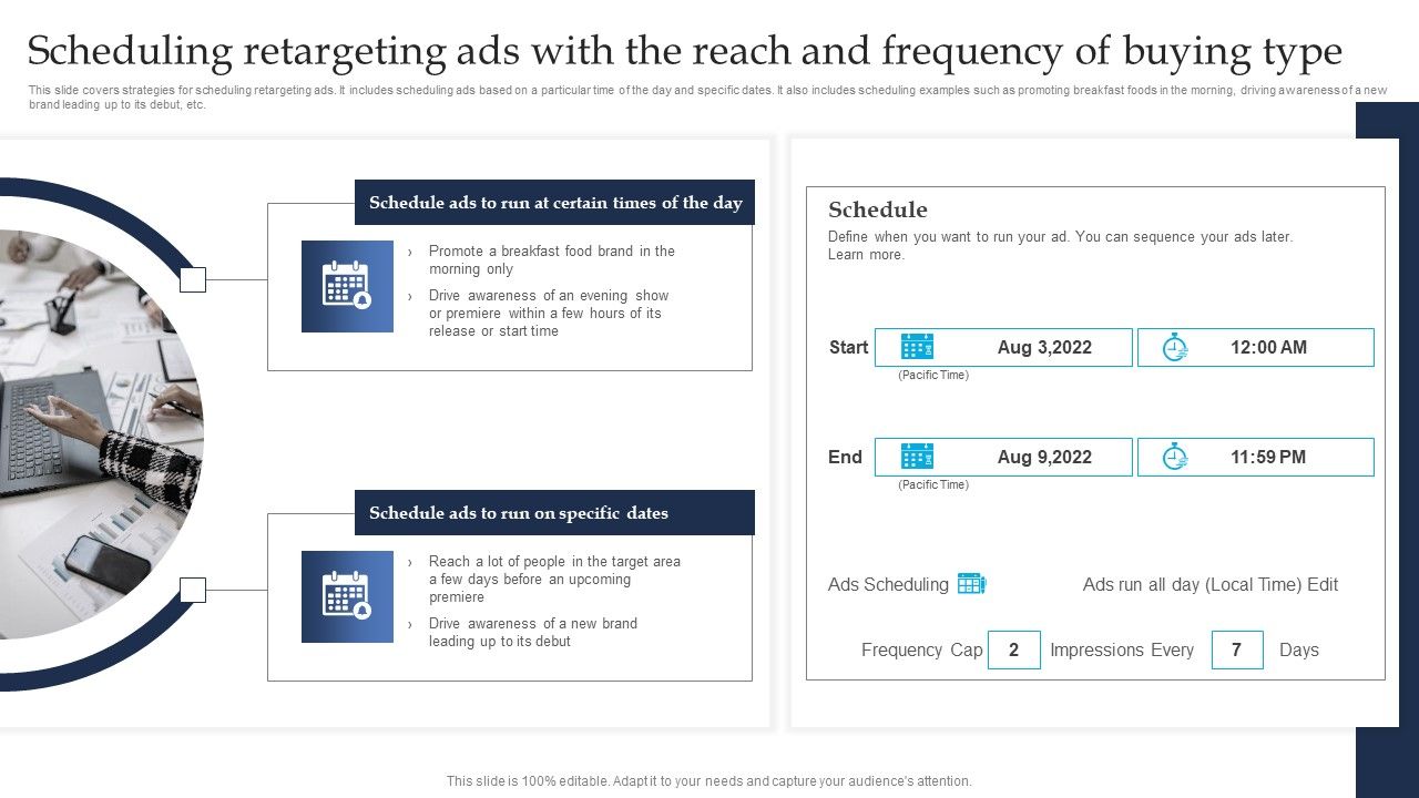 Retargeting_Strategies_To_Improve_Sales_Scheduling_Retargeting_Ads_With_The_Reach_Rules_PDF_Slide_1.jpg