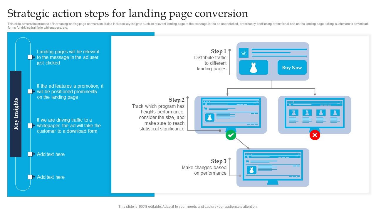 Retargeting_Strategies_To_Improve_Sales_Strategic_Action_Steps_For_Landing_Page_Conversion_Mockup_PDF_Slide_1.jpg