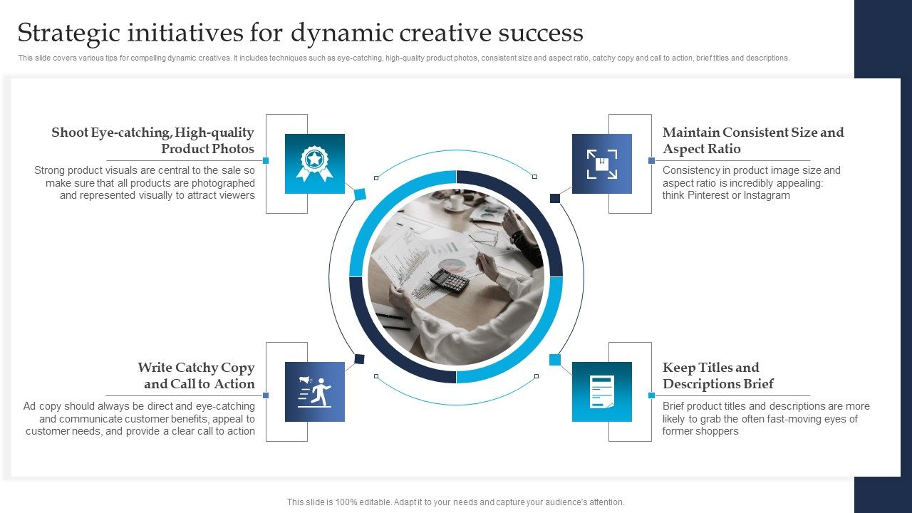 Retargeting_Strategies_To_Improve_Sales_Strategic_Initiatives_For_Dynamic_Creative_Success_Designs_PDF_Slide_1.jpg