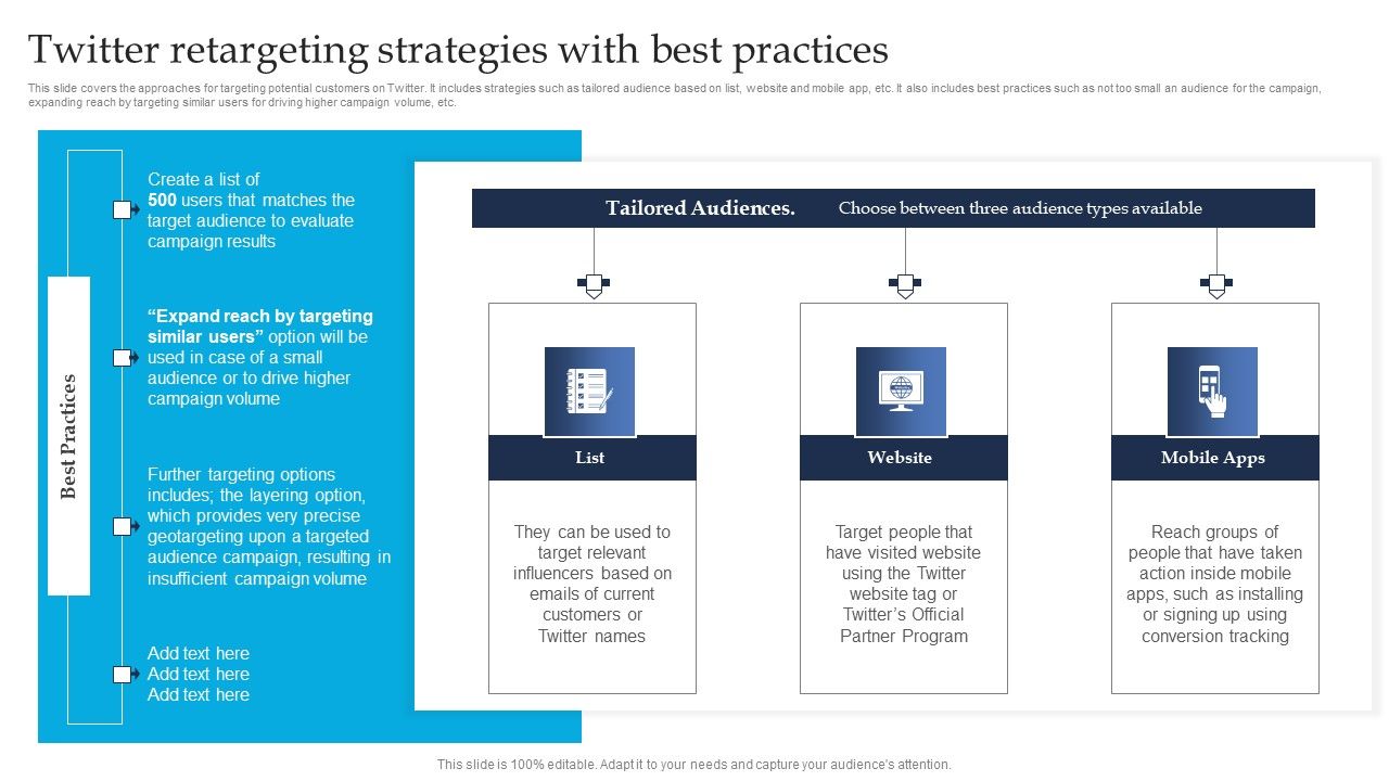 Retargeting_Strategies_To_Improve_Sales_Twitter_Retargeting_Strategies_With_Best_Practices_Pictures_PDF_Slide_1.jpg