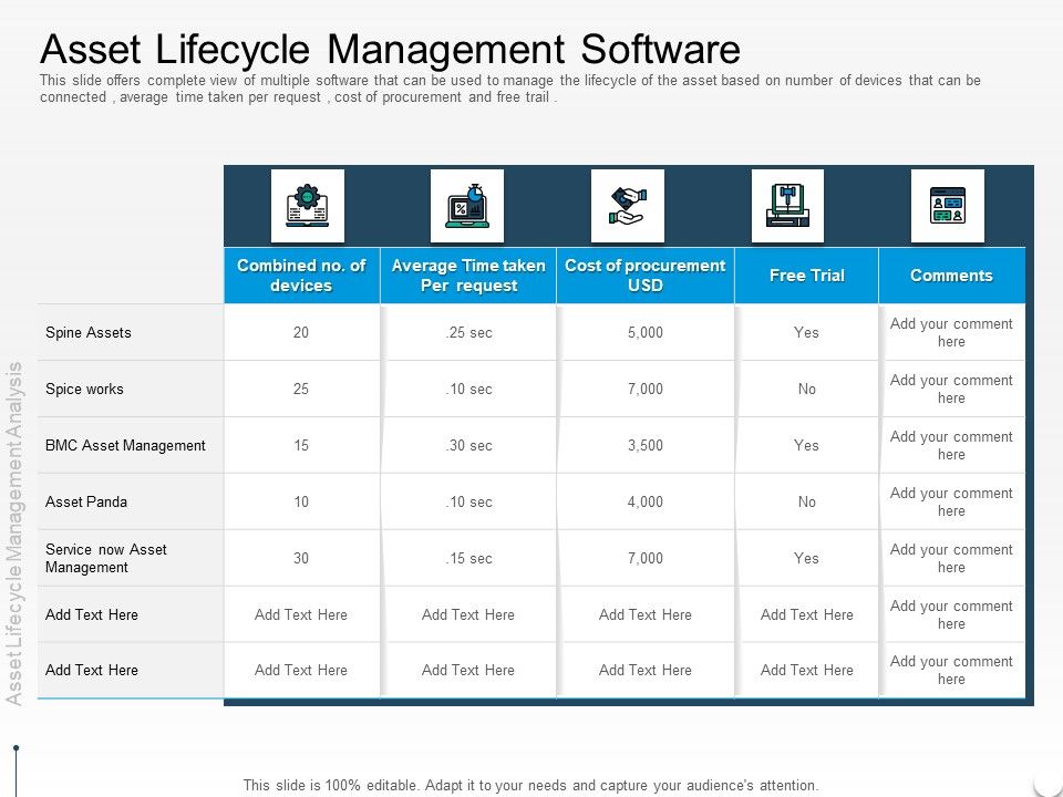 Rethink_Approach_Asset_Lifecycle_Management_Asset_Lifecycle_Management_Software_Slides_PDF_Slide_1.jpg