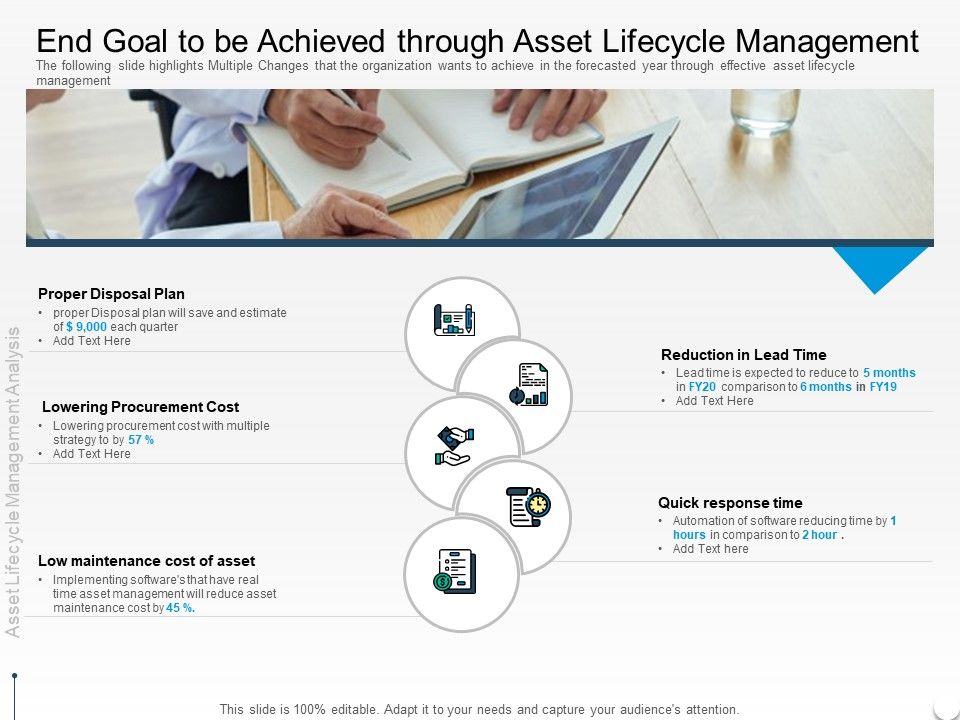 Rethink_Approach_Asset_Lifecycle_Management_End_Goal_To_Be_Achieved_Through_Asset_Lifecycle_Management_Structure_PDF_Slide_1.jpg