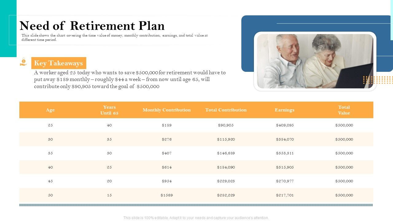 Retirement_Income_Analysis_Need_Of_Retirement_Plan_Ppt_Infographic_Template_Structure_PDF_Slide_1.jpg