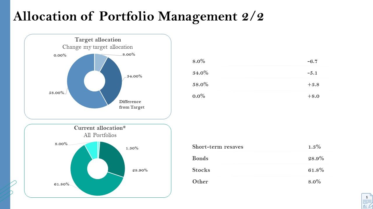 Retirement_Insurance_Benefit_Plan_Allocation_Of_Portfolio_Management_Target_Ppt_Summary_Ideas_PDF_Slide_1.jpg