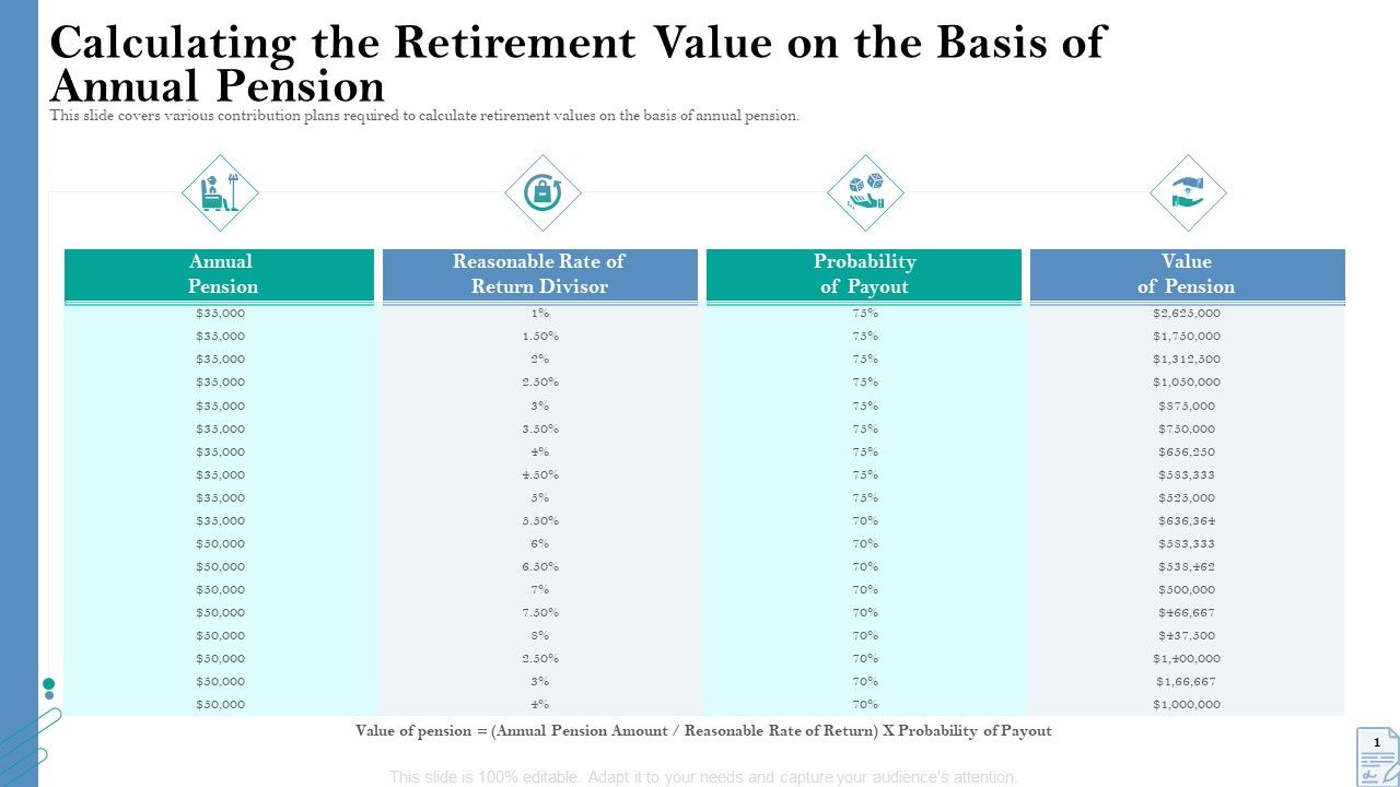 Retirement_Insurance_Benefit_Plan_Calculating_The_Retirement_Value_On_The_Basis_Of_Annual_Pension_Rules_PDF_Slide_1.jpg
