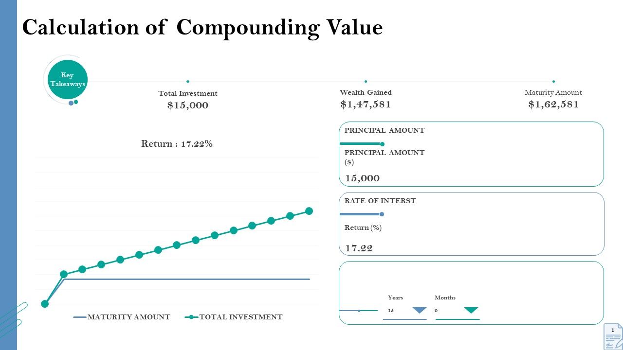 Retirement_Insurance_Benefit_Plan_Calculation_Of_Compounding_Value_Ppt_Infographic_Template_Slide_Download_PDF_Slide_1.jpg