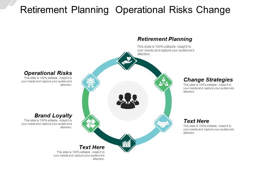 Retirement_Planning_Operational_Risks_Change_Strategies_Brand_Loyalty_Ppt_PowerPoint_Presentation_Infographic_Template_Samples_Slide_1.jpg