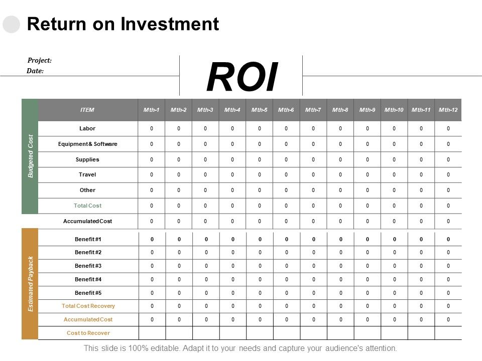 Return_On_Investment_Budgeted_Cost_Ppt_PowerPoint_Presentation_Layouts_Slide_Slide_1.jpg